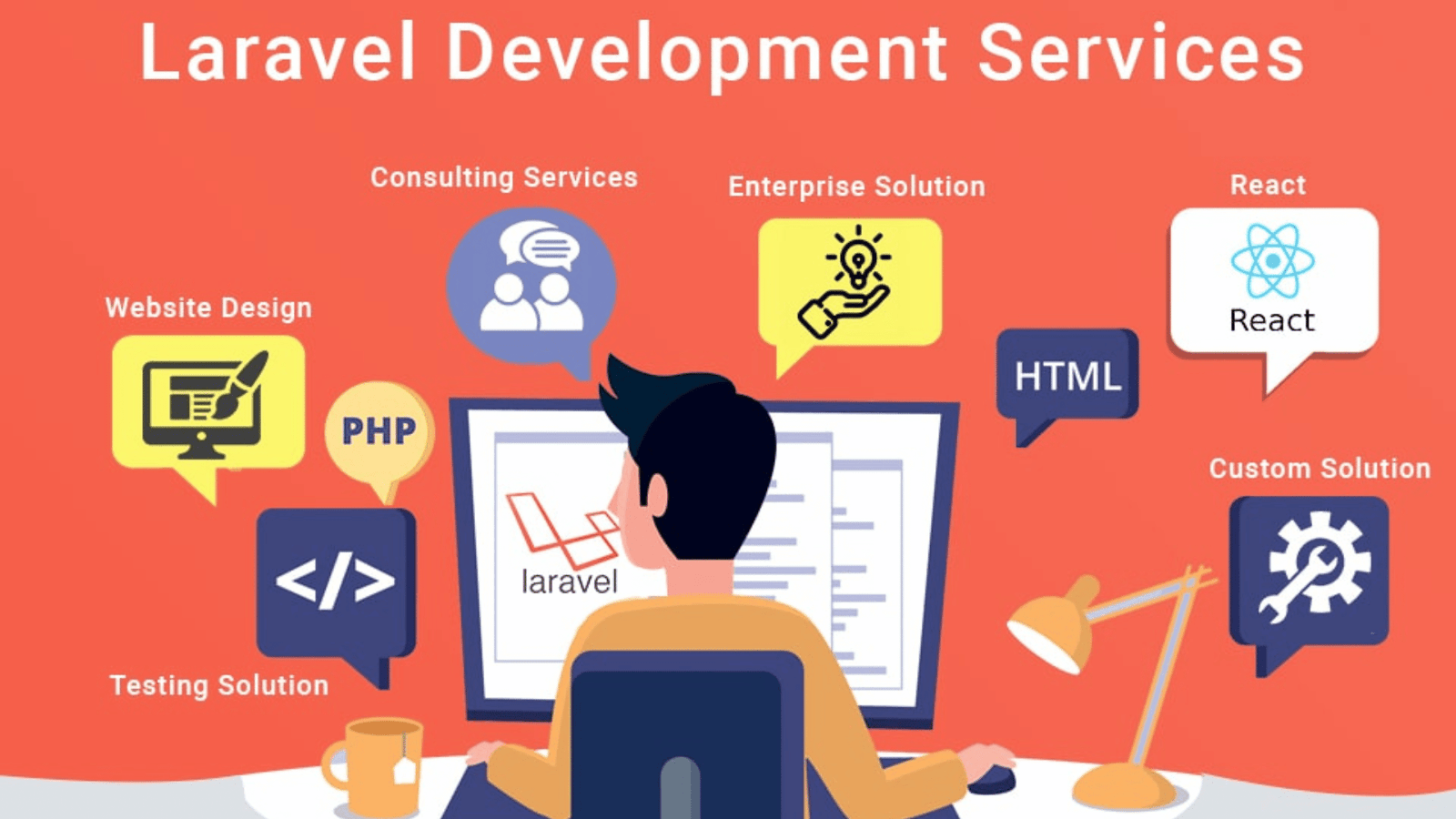 Laravel Development Company